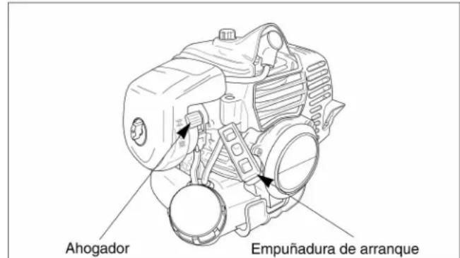 Maruyama B23C - Procedimiento para el Arranque en Frio - 1