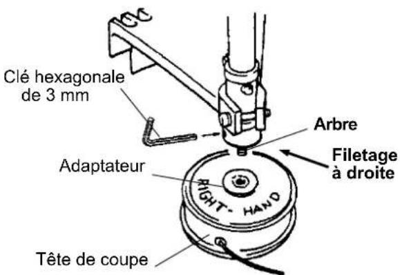 Maruyama B23C - IMPORTANT: l'adaptateur de la tête de la Débroussailleuse a le fill à droite. - 1