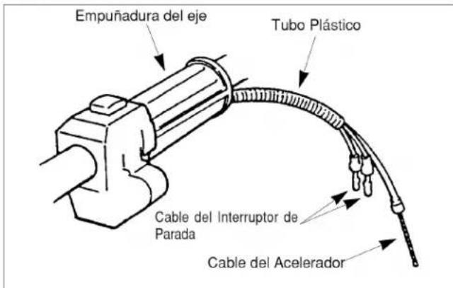 Maruyama B23C - Conexión de los cables del interruptor de parade - 1