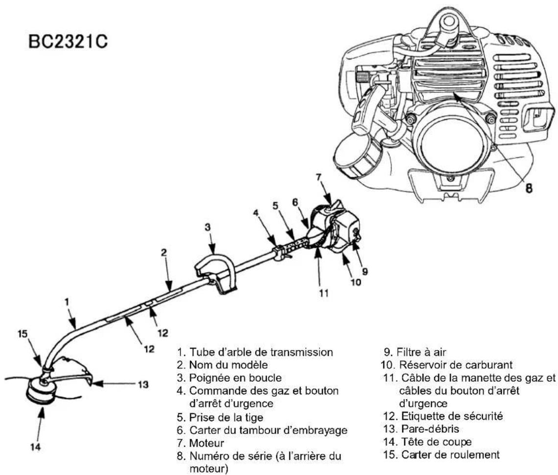 Maruyama B23C - Description du produit - 1