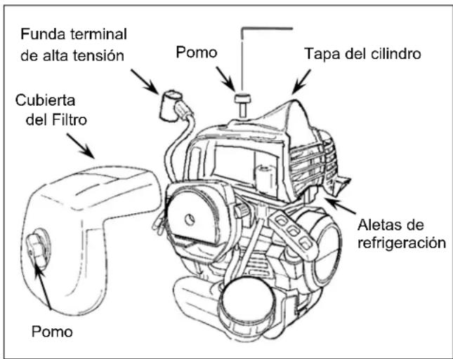 Maruyama B23C - Limpieza de las aletas de refrigeración - 1
