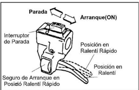 Maruyama B23C - Para Parar El Motor - 1