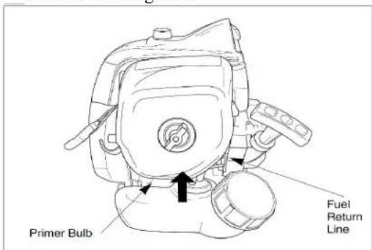 Maruyama B23C - Before Starting The Engine - 1