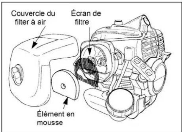 Maruyama B23C - Nettoyage du filtre à air - 1