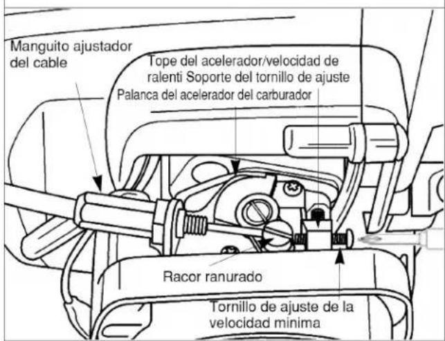 Maruyama B23C - Cómo conectar el cable del acelerador - 2