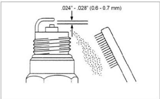 Maruyama B23C - Spark Plug Maintenance - 1
