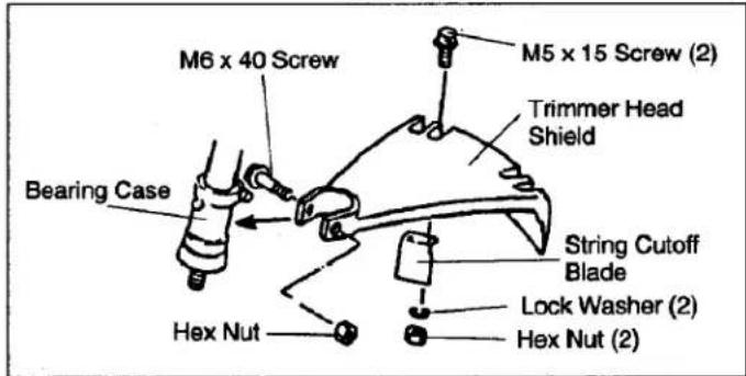 Maruyama B23C - HOW TO AVOID THE HAZARD - 1