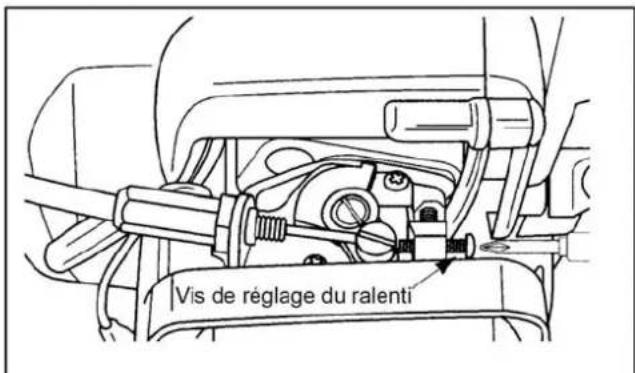 Maruyama B23C - COMMENT EVITER LE DANGER - 1
