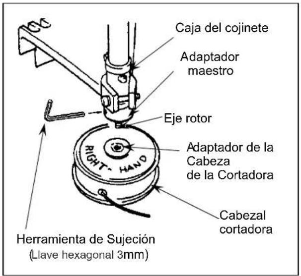 Maruyama B23C - Protector de la Cuchilla - 2