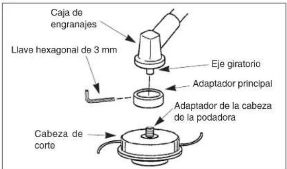 Maruyama B30L - Cabeza de Corte - 1