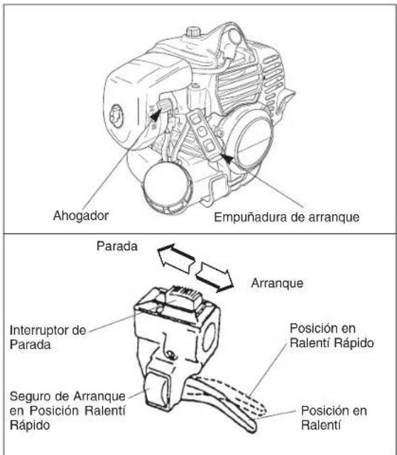 Maruyama B30L - Procedimiento para el Arranque en Frio - 2