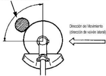 Maruyama B30L - CÓMO PUEDO EVITAR ESTE PELIGRO - 1