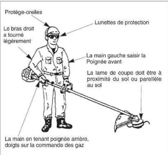 Maruyama B30L - COMMENT EVITER LE DANGER - 1