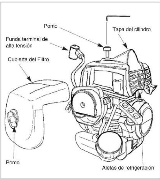 Maruyama B30L - Intervalo de mantenimiento - 1