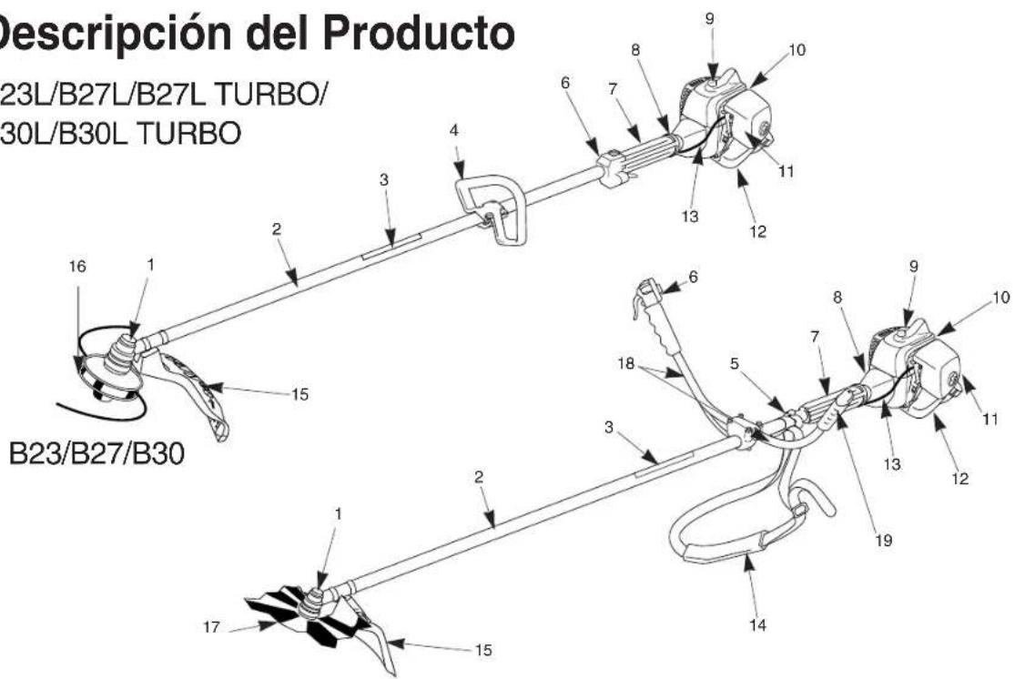 Maruyama B30L - Descripción del Producto - 1