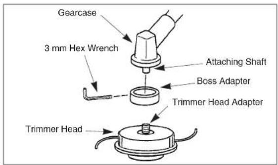 Maruyama B30L - Installing Trimmer Head - 1