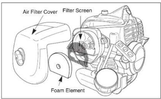 Maruyama B30L - Air Filter Cleaning - 1
