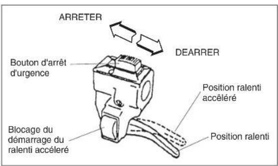 Maruyama B30L - AVERTISSEMENT - 1