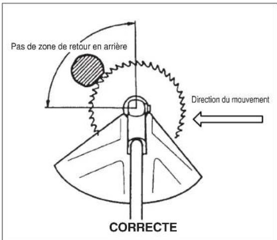 Maruyama B30L - Sécurité d'utilisation du coupe-bordures/débroussailleur - 2