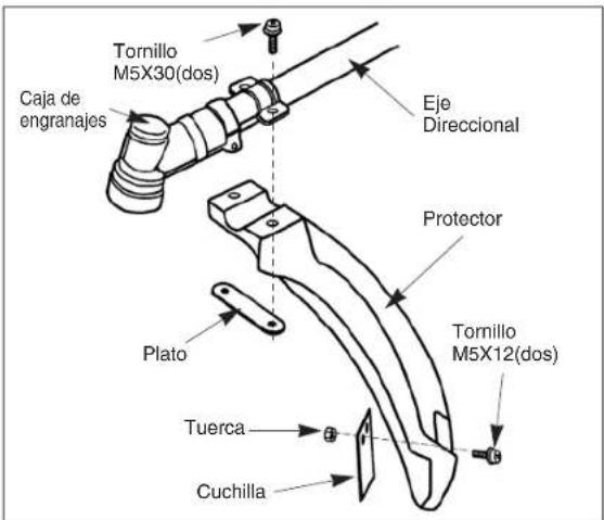 Maruyama B30L - CÓMO PUEDO EVITAR ESTE PELIGRO - 1
