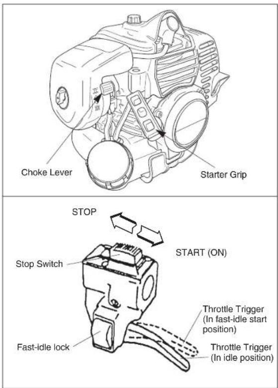Maruyama B30L - Cold Starting Procedure - 2