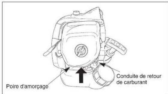 Maruyama B30L - Mise en marche du moteur à froid - 1