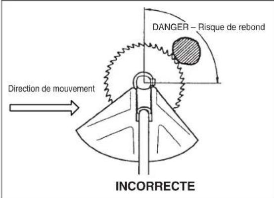 Maruyama B30L - COMMENT EVITER LE DANGER - 2