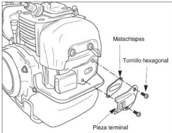 Maruyama B30L - Mantenimiento del matachispas - 1