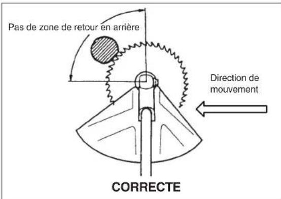Maruyama B30L - COMMENT EVITER LE DANGER - 1