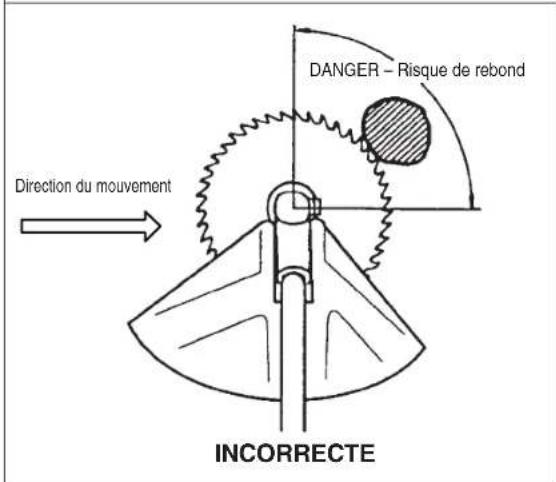 Maruyama B30L - Sécurité d'utilisation du coupe-bordures/débroussailleur - 3