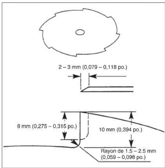 Maruyama B30L - Lame à huit dents - 1