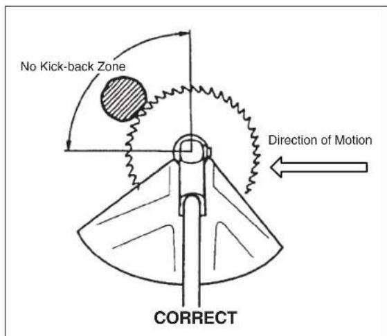 Maruyama B30L - Trimmer/Brushcutter Operating Safety - 2