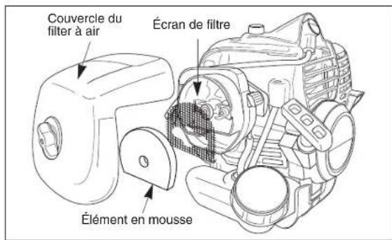 Maruyama B30L - Nettoyage du filtre à air - 1