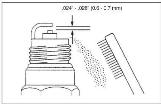 Maruyama B30L - Spark Plug Maintenance - 1