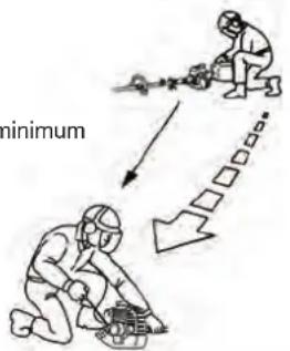 Maruyama B230C - HOW TO AVOID THE HAZARD - 1