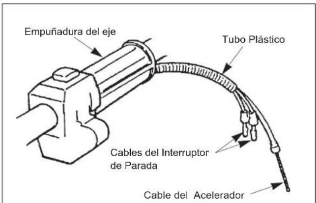 Maruyama B230C - Conexión de los cables del interruptor de parada - 1