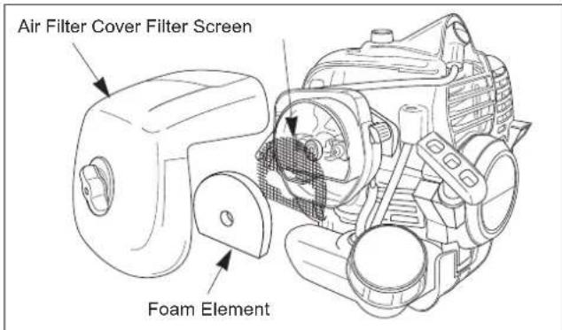 Maruyama B230C - Air Filter Cleaning - 1