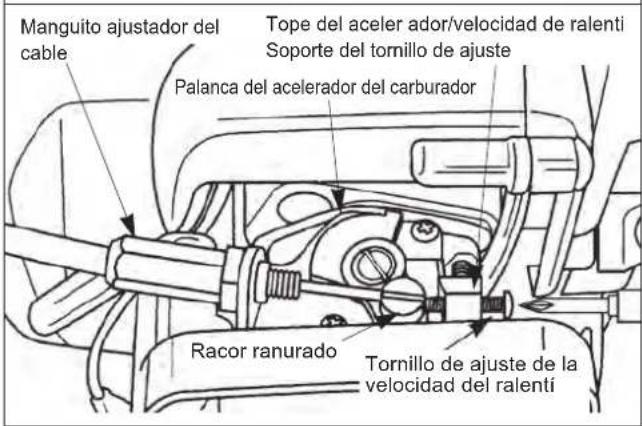 Maruyama B230C - Cómo conectar el cable del acelerador - 2