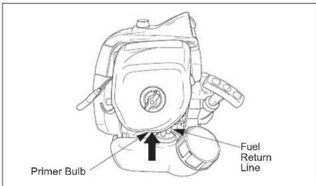 Maruyama B230C - Cold Starting Procedure - 1