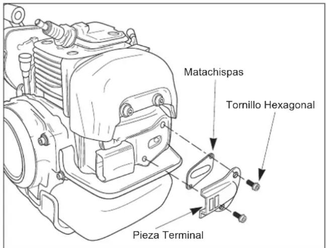 Maruyama B230C - Mantenimiento del matachispas - 1