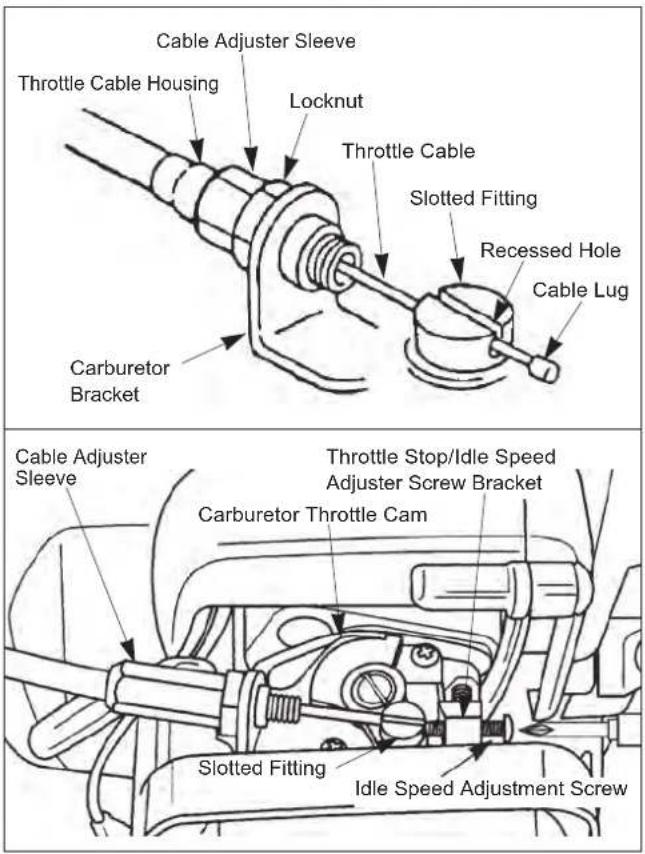 Maruyama B230C - Connecting Throttle Cable - 1