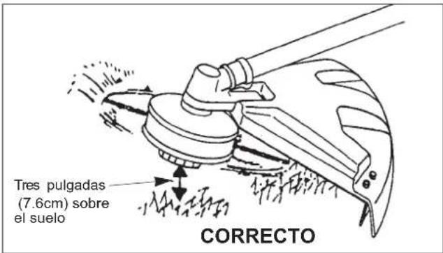 Maruyama B230C - Cortando con el cabeza de corte - 1