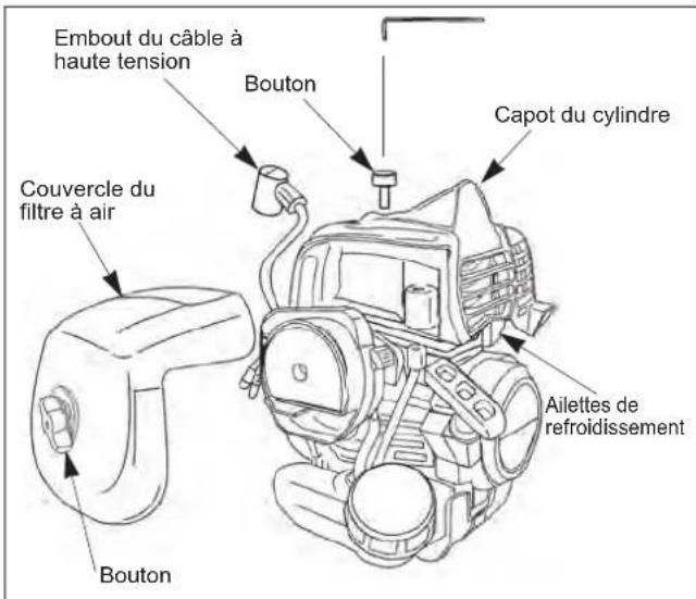 Maruyama B270L - Nettoyage des ailettes de refroidissement du cylindre - 1