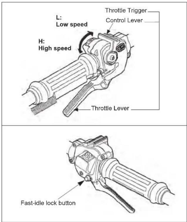Maruyama B270L - Cold Starting Procedure - 3
