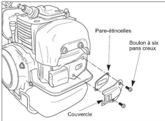 Maruyama B270L - Entretien du pare-étincelles - 1