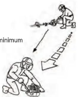 Maruyama B270L - HOW TO AVOID THE HAZARD - 1