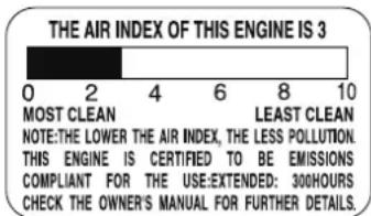 Maruyama B270L - This warranty does not cover the following: - 2