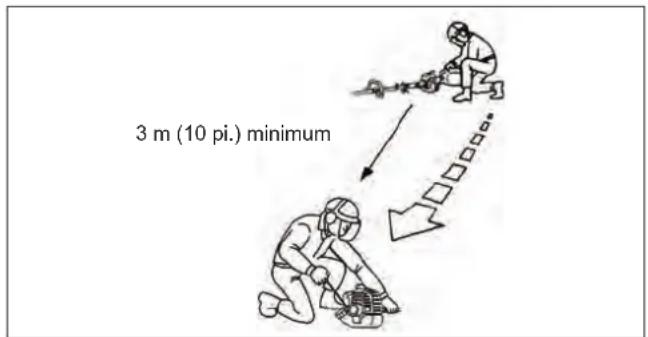 Maruyama B270L - Sécurité du carburant - 1
