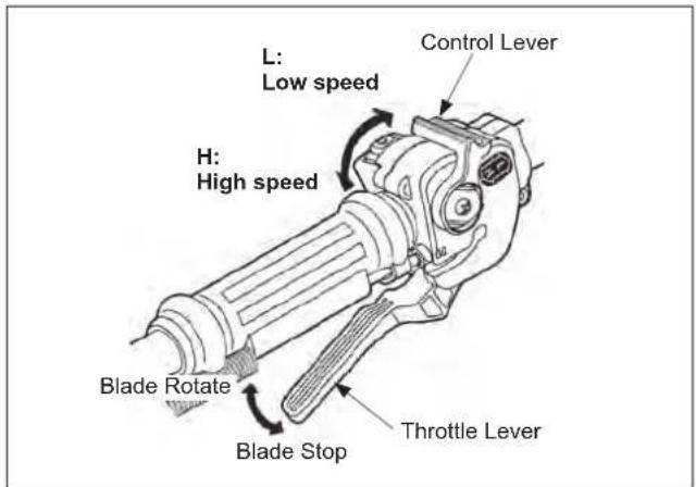 Maruyama B270L - Instruction of the throttle trigger Start the blade rotation - 1