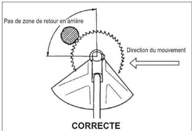 Maruyama B270L - Sécurité d'utilisation du coupe- bordures/débroussailleuse - 2